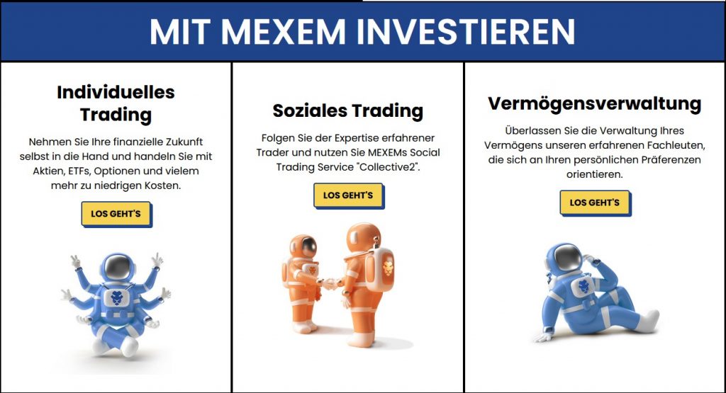 Mit MEXEM investieren